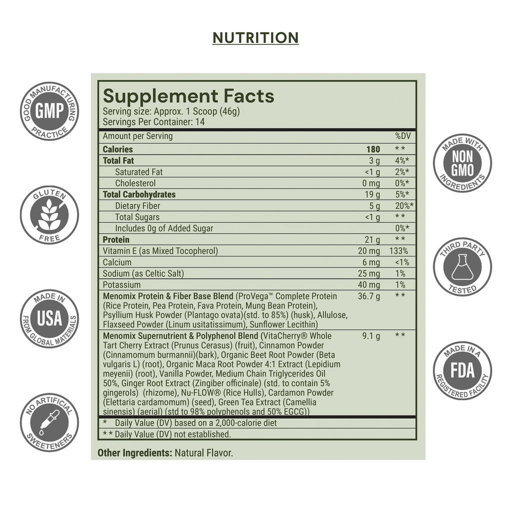 Menomix Plant Protein, Fiber & Super Nutrients / Foundation Smoothie Mix